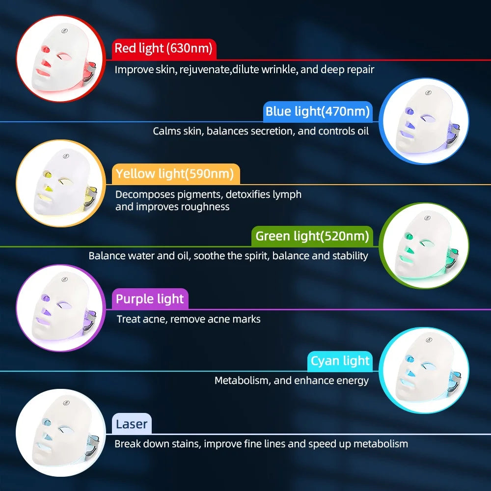 Máscara Facial LED Recarregável com 7 Cores, Terapia de Fotons LED, Máscara de Beleza para Rejuvenescimento da Pele, Levantamento Facial em Casa, Clareamento e Dispositivo de Beleza