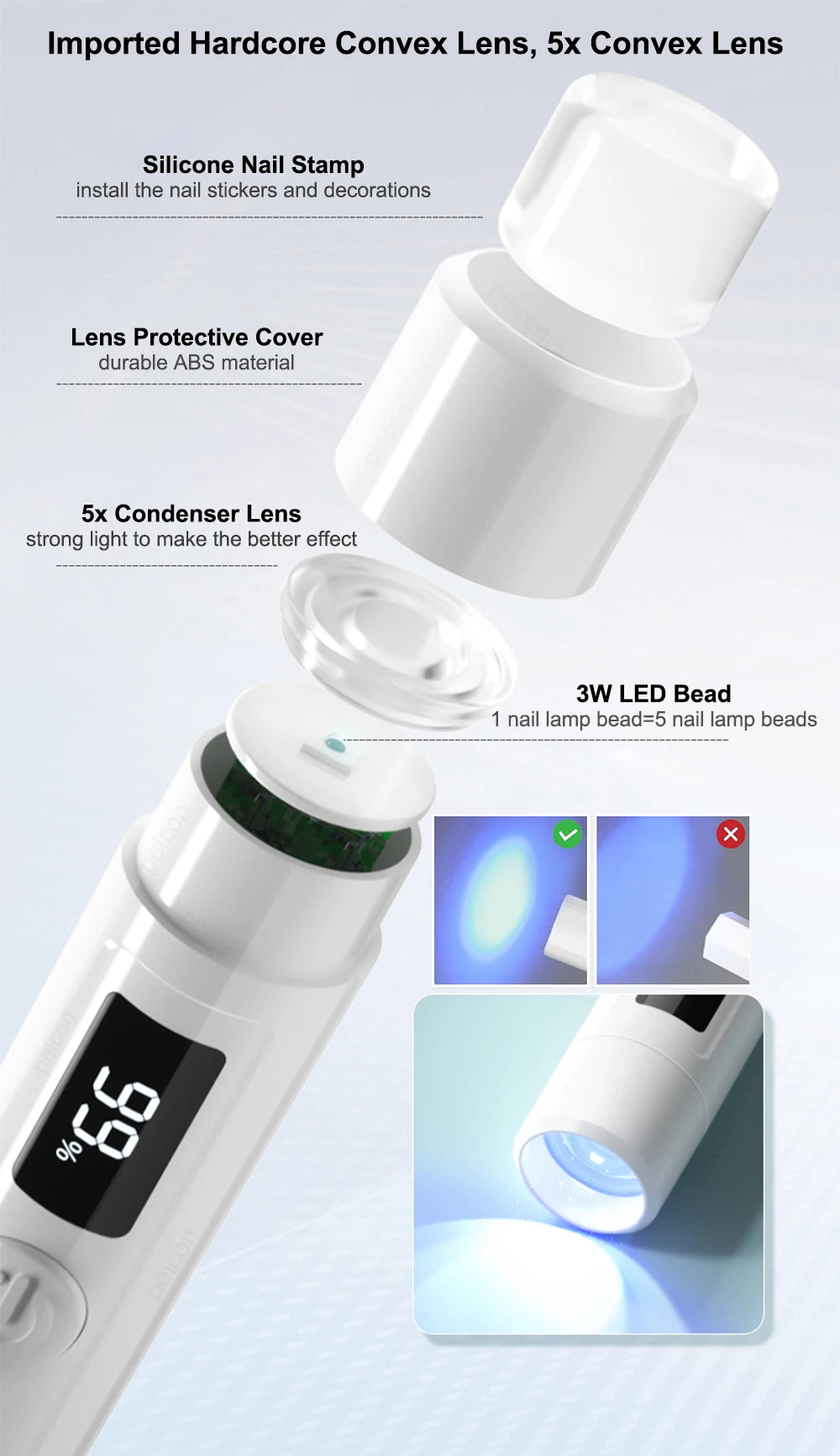 Lâmpada UV LED para Unhas, Mini Lâmpada UV para Manicure, Secadora de Unhas Portátil, Lâmpada de Suporte Profissional, Luz de Secagem Ultravioleta Mini para Unhas